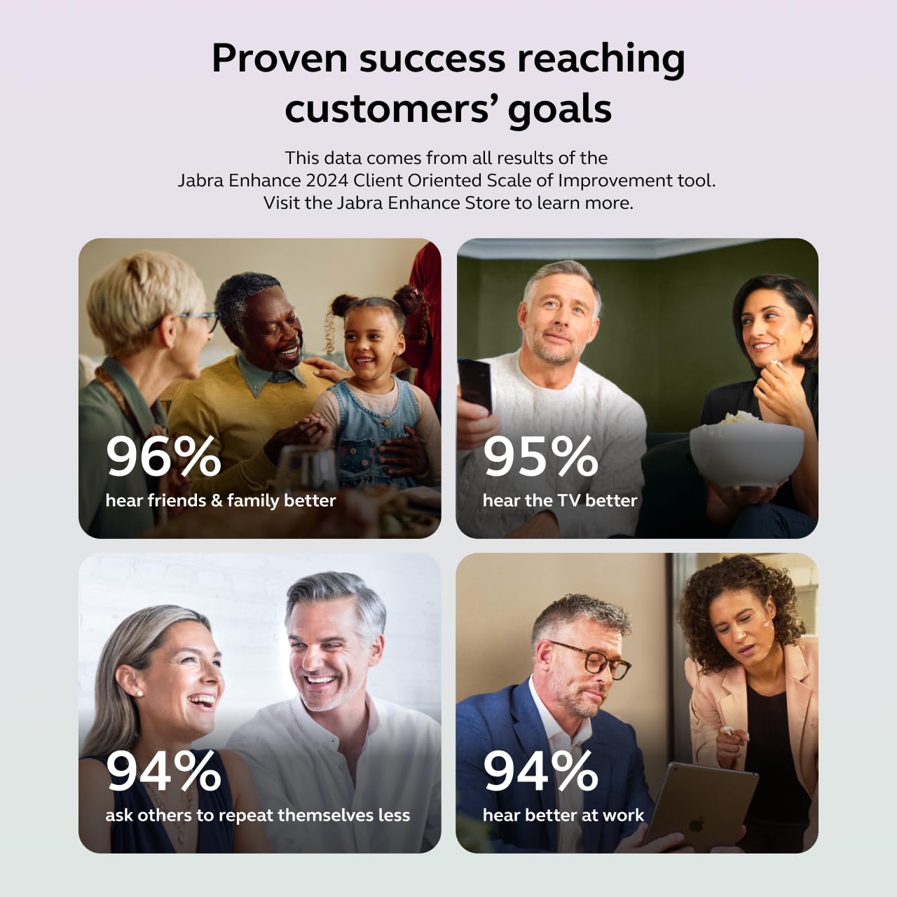 Jabra Enhance Select 700 OTC Hearing Aids with Bluetooth LE Audio & Audiology

