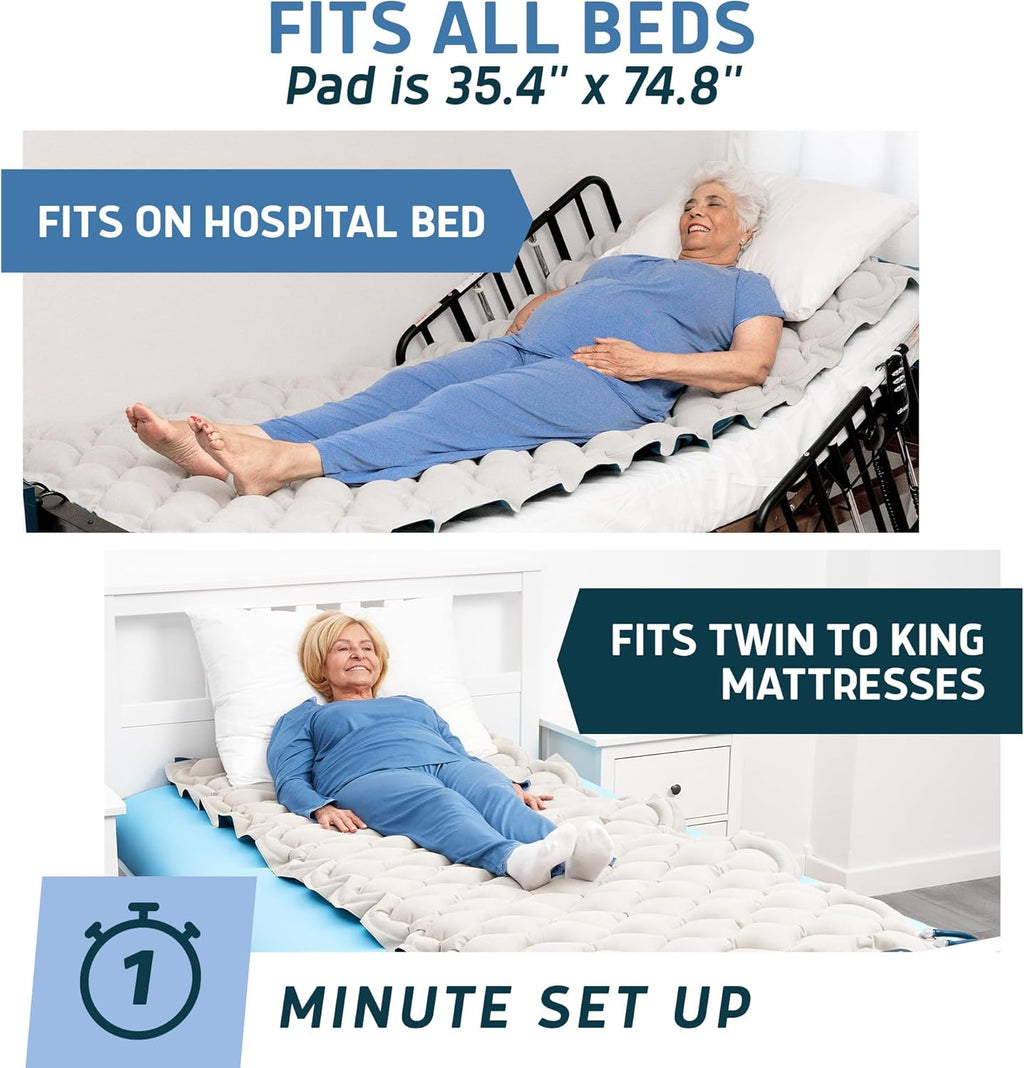 Lunderg Alternating Air Pressure Mattress Pad with Static Mode and Quiet Pump

