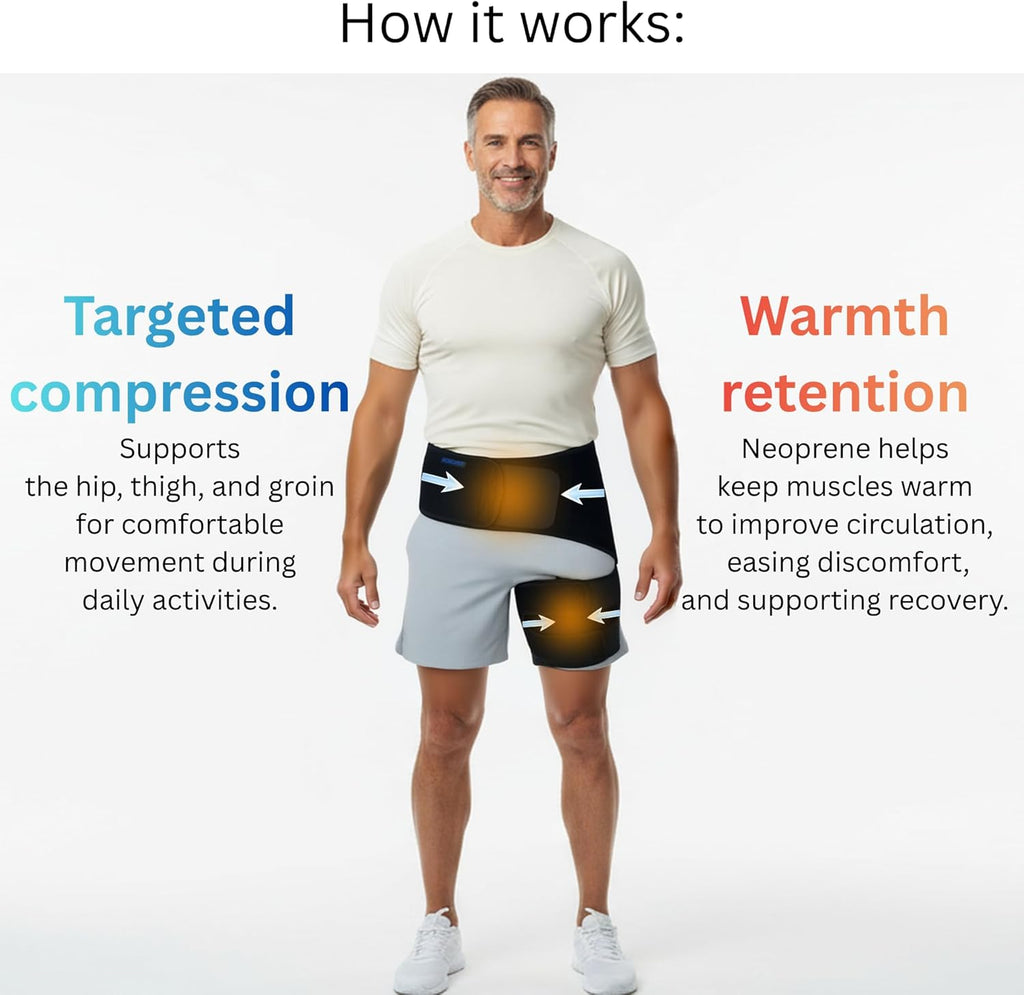 Hip Brace for Sciatica, Groin Compression Wrap, SI Joint Support, Thigh Sleeve

