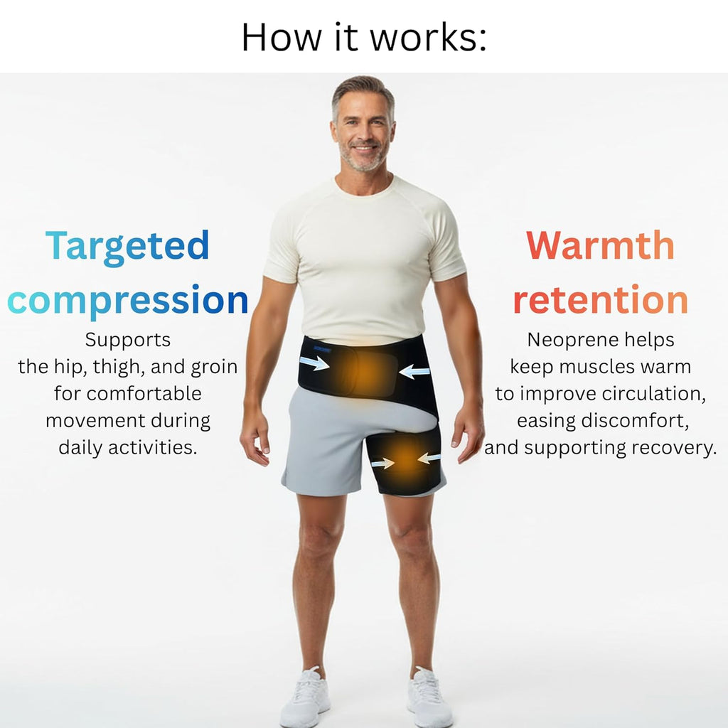 Hip Sciatica Brace Compression Wrap with SI Support for Groin and Thigh Pain Relief

