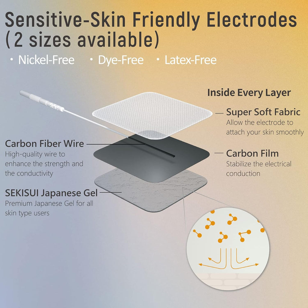 iStim EV-906 TENS EMS Muscle Stimulator Combo Unit with Gel Electrode Pads

