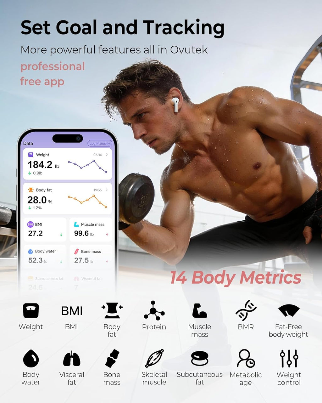 Ovutek Smart Body Weight Scale with BMI, Body Fat, Muscle Mass, Bluetooth App Sync

