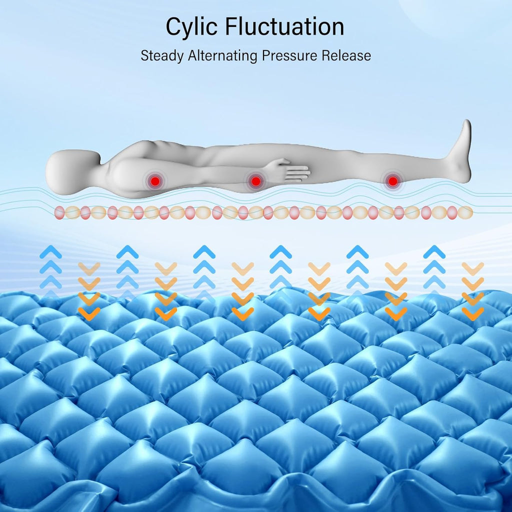 Careboda Alternating Pressure Mattress Air Pad Anti-Decubitus with Quiet Electric Pump

