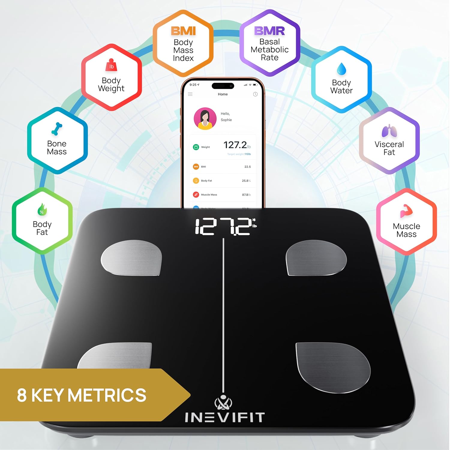 INEVIFIT Bluetooth Smart Body Fat Scale Digital Bathroom Body Composition Analyzer

