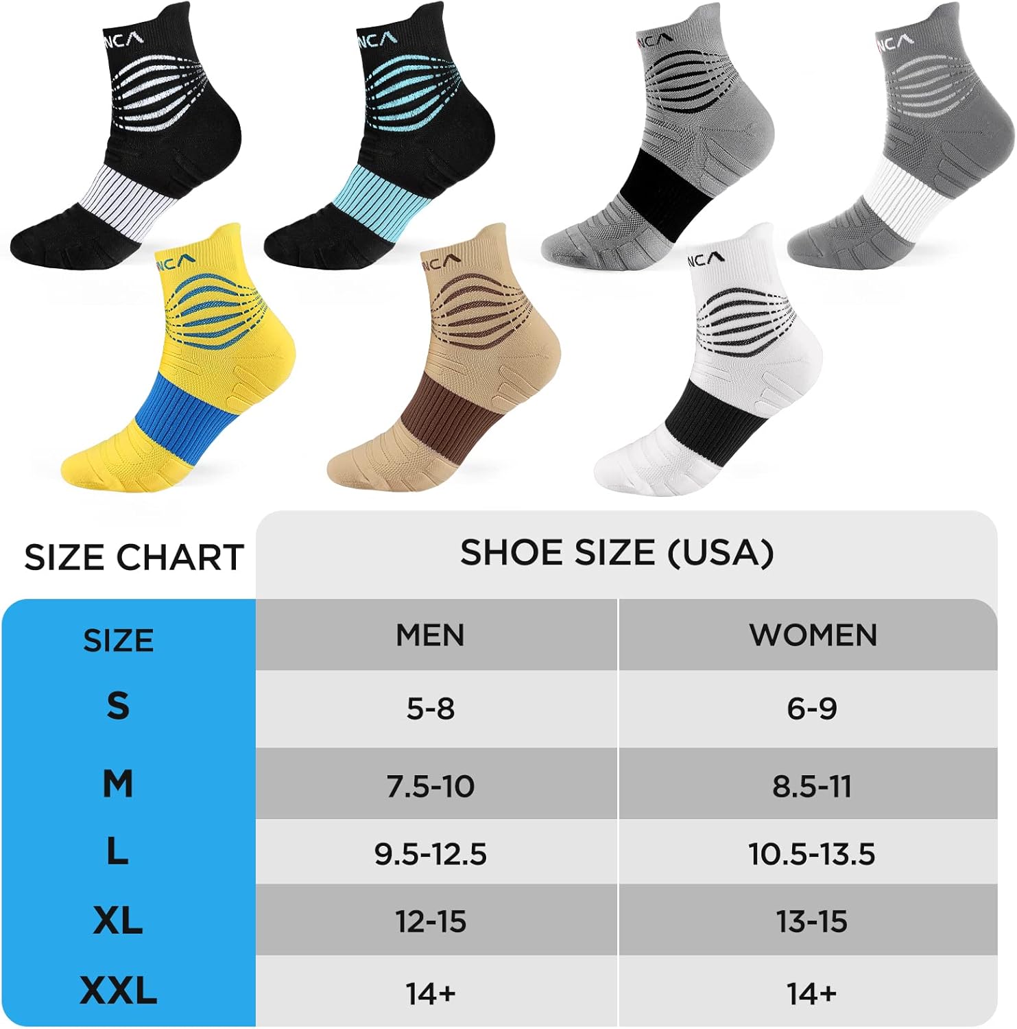 NEENCA Medical Compression Socks for Women and Men, Ankle 20–30 mmHg

