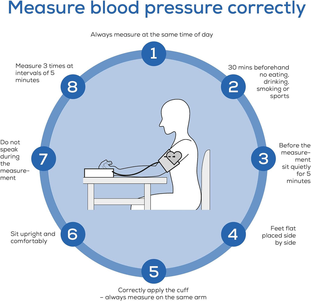 Beurer BM27 Upper Arm Blood Pressure Monitor with Adjustable Cuff, Irregular Heart Rate

