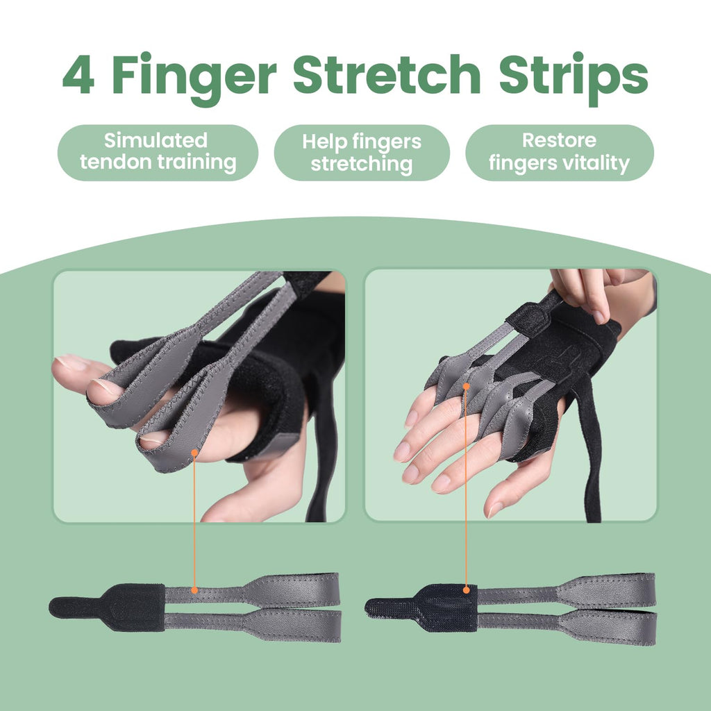 DrFinger Radial Nerve Palsy Hand Splint Brace for Finger Extension and Wrist Support

