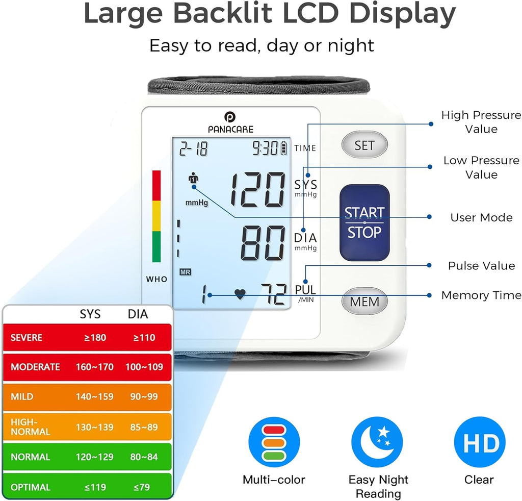 Wrist Blood Pressure Monitor for Home Use, Large Backlit LCD, Portable Case

