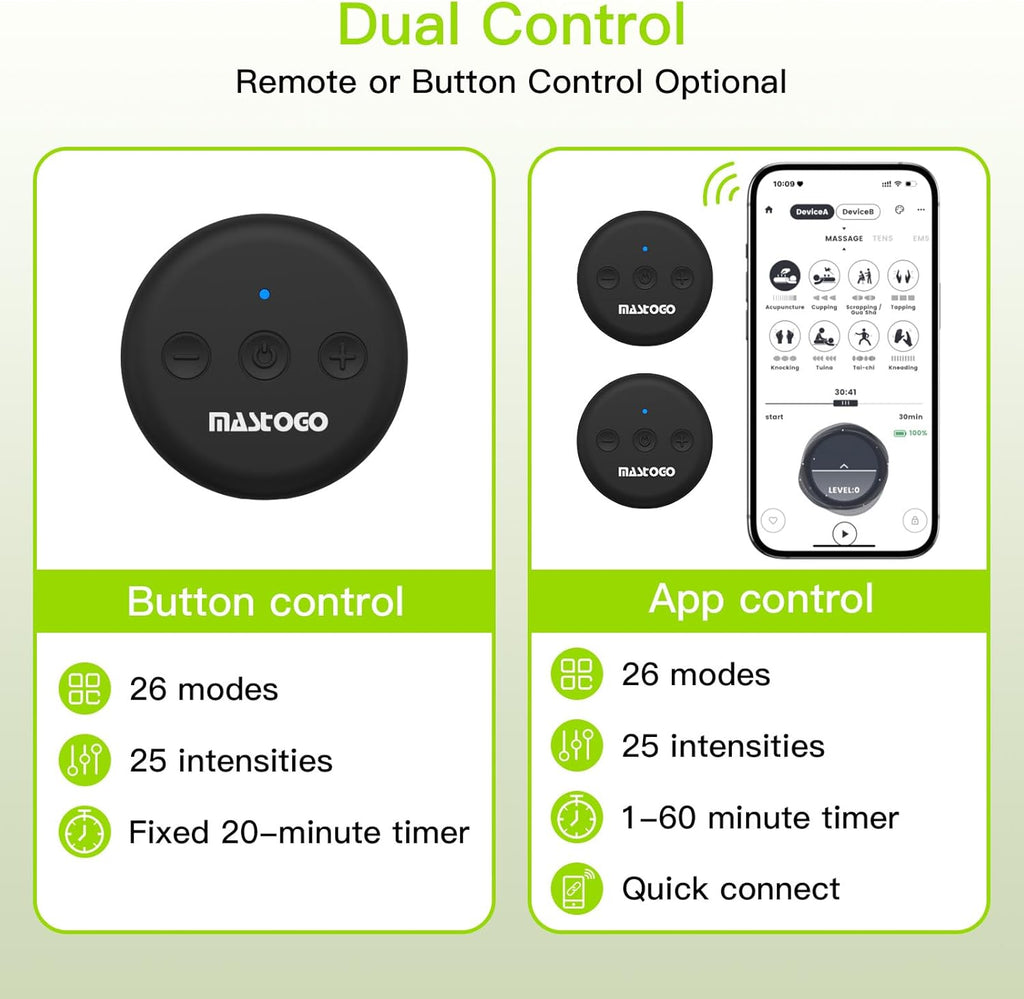 MASTOGO Wireless TENS Unit Dual-Host Muscle Stimulator with App Control, Rechargeable

