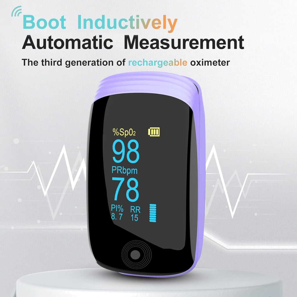 Rechargeable Fingertip Pulse Oximeter with SpO2, Pulse Rate and Respiration Monitor

