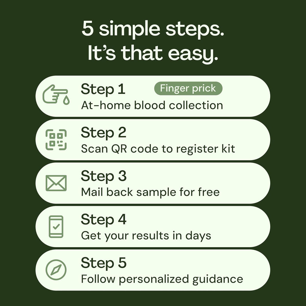Everlywell Food Sensitivity Test Kit (IgG) for 204 Foods, At-Home Collection

