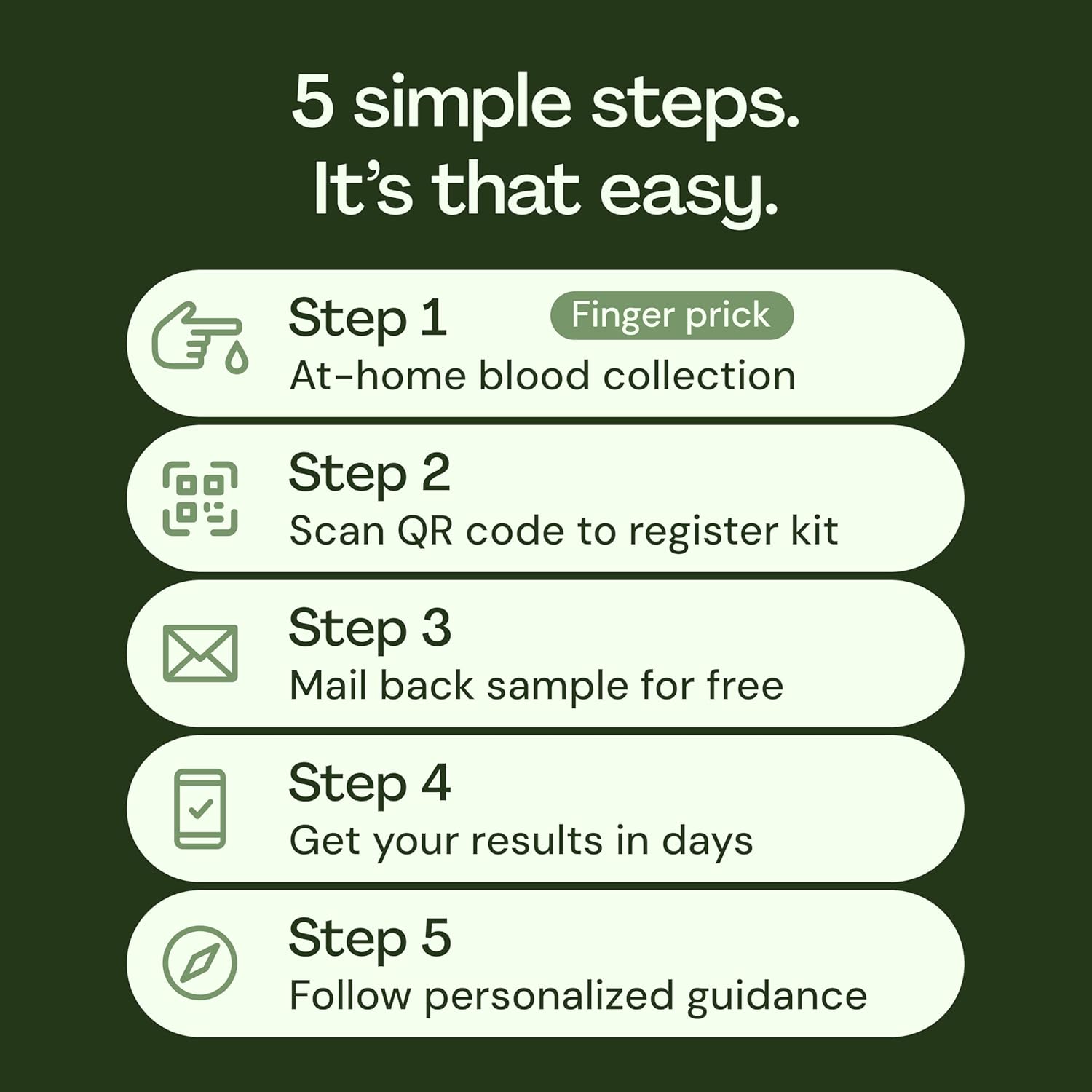Everlywell Food Sensitivity Test Kit (IgG) for 204 Foods, At-Home Collection

