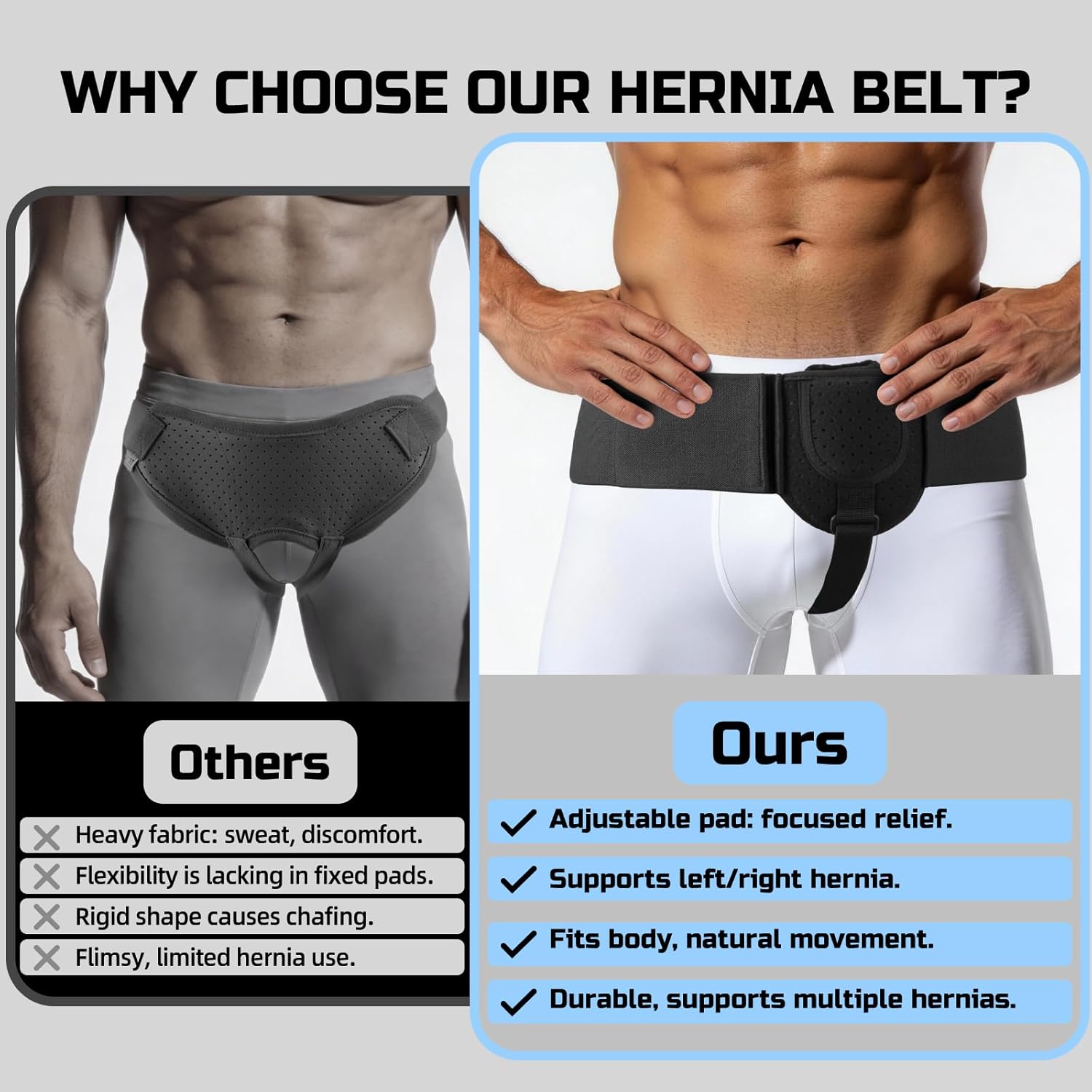Adjustable Inguinal Hernia Belt for Men & Women, Compression Hernia Support

