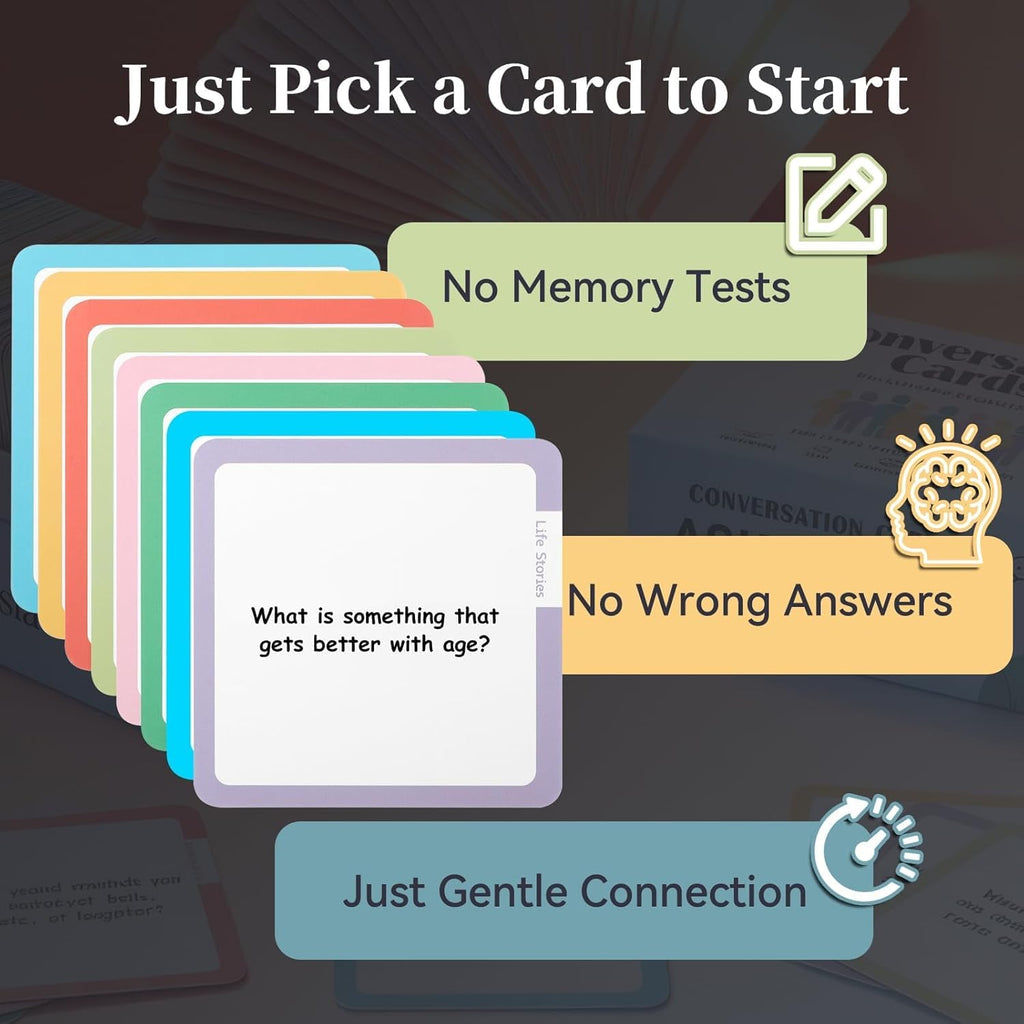 Lythesia Alzheimer’s & Dementia Conversation Cards, Talk Starters for Caregivers

