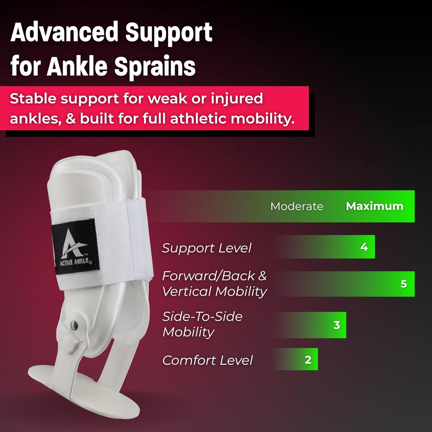 Active Ankle T2 Rigid Ankle Brace with Adjustable Strap, EVA Padding

