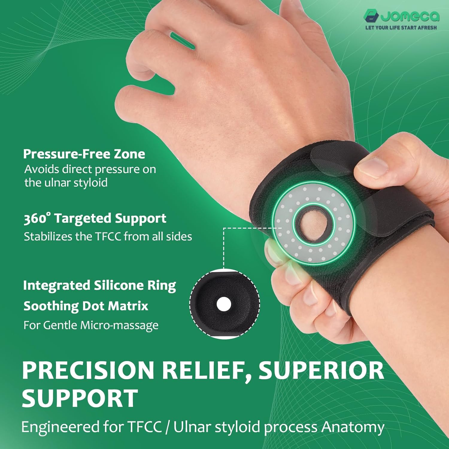 Jomeca TFCC Wrist Brace with Ulnar Relief Pad, Neoprene Support

