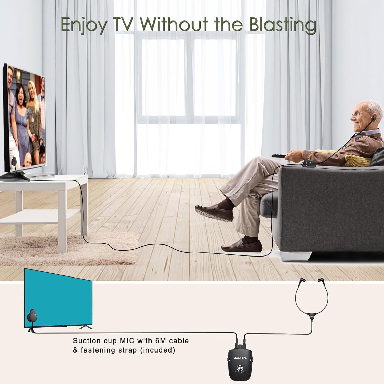 Joanbro Personal Sound Amplifier for Seniors, Pocket Voice Enhancer with Headphones

