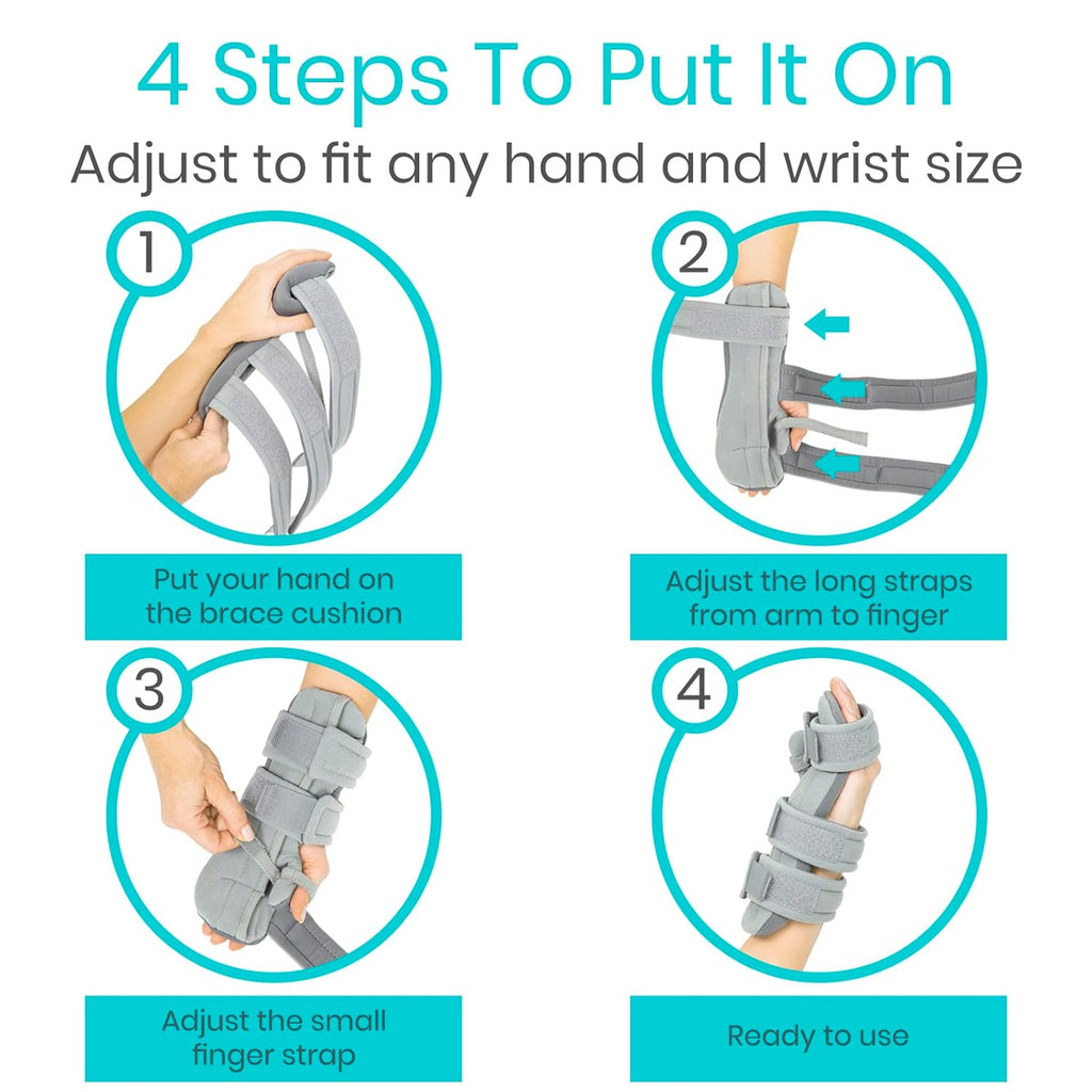Vive Resting Hand Splint Thumb Stabilizer Wrist Finger Brace for Arthritis Pain

