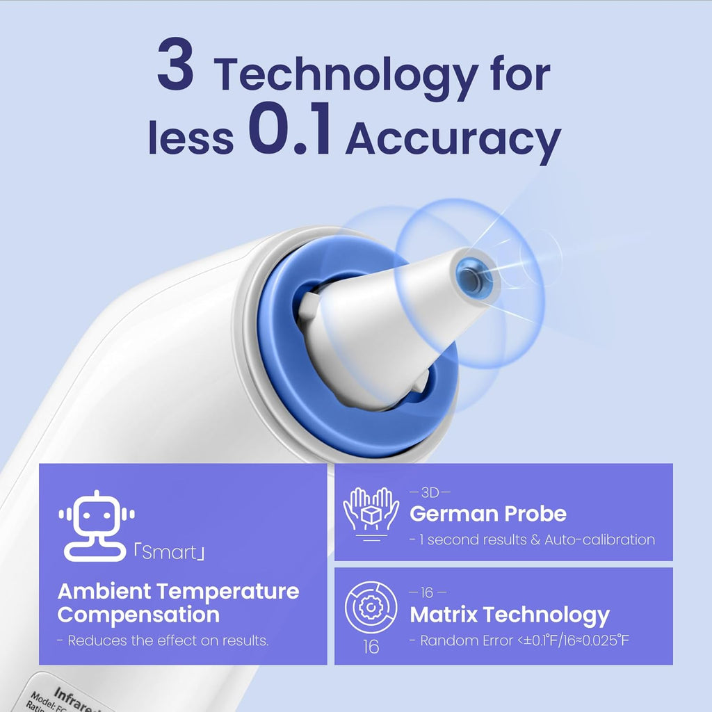 Viproud Digital Ear Thermometer for Kids and Adults, Fast Reading, 30 Memory


