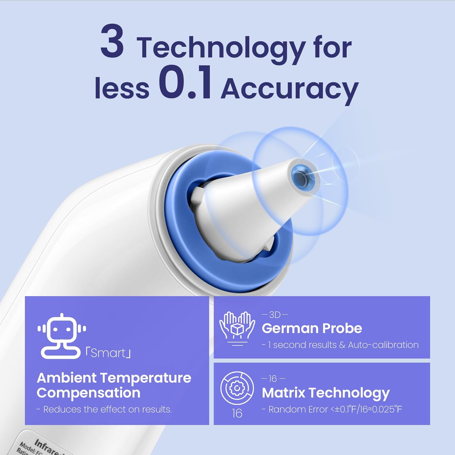Viproud Digital Ear Thermometer for Kids and Adults, Fast Reading, 30 Memory

