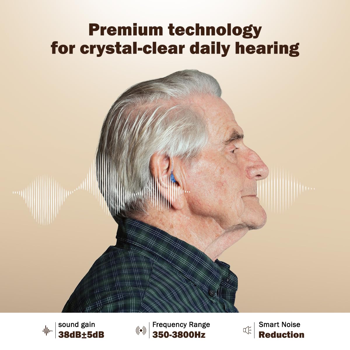 Rechargeable OTC Over-Ear Hearing Aids for Seniors with Noise Reduction, Fast Charging

