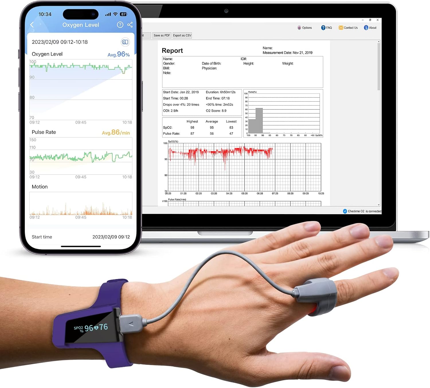 Wearpulse Sleep SPO2 Ring Sensor Oximeter Probe for Sleep Monitor

