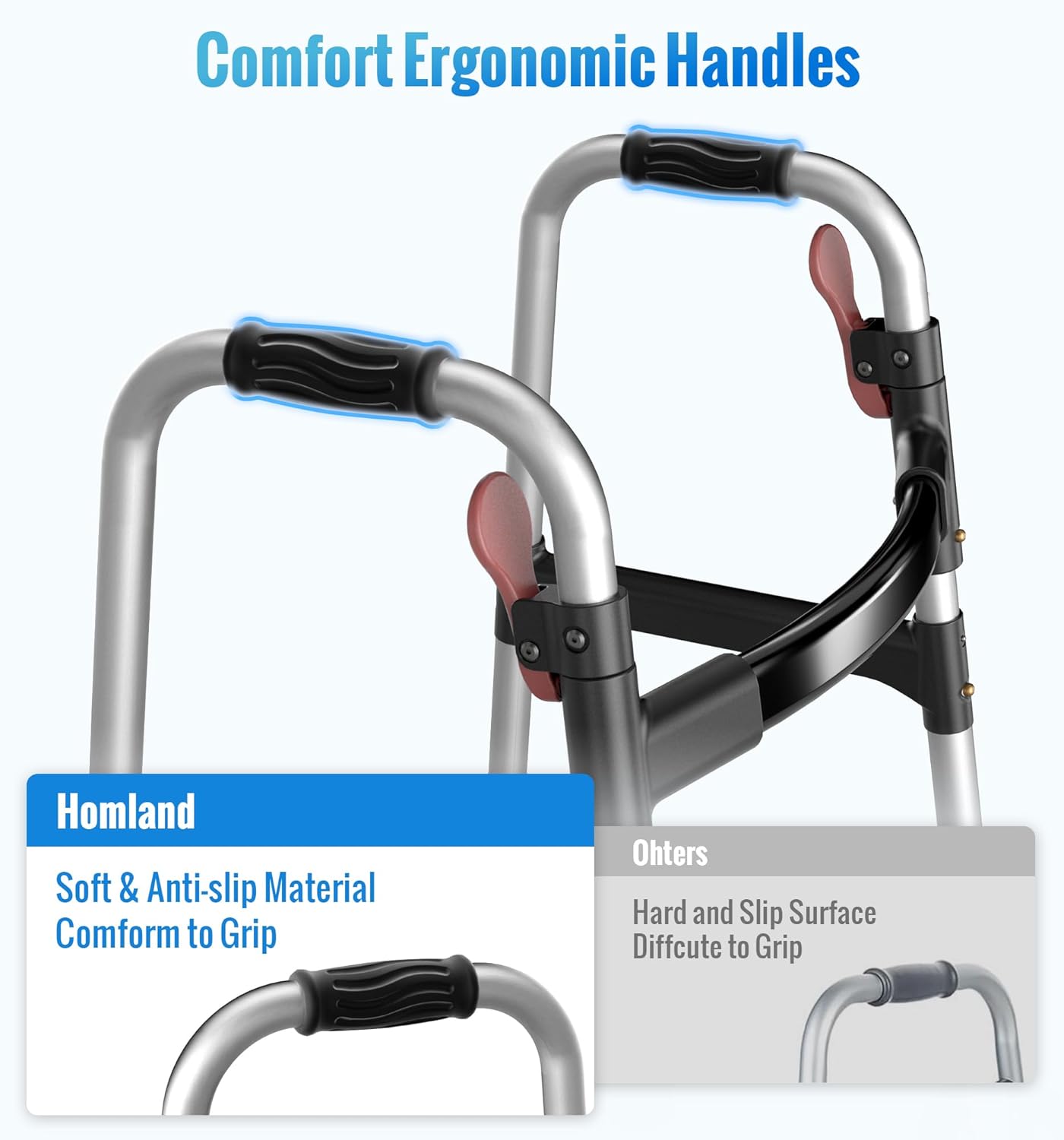 HOMLAND Walkers for Seniors One-Hand Folding Adjustable Height with Wheels

