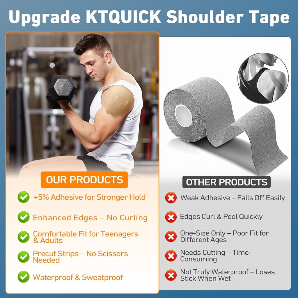 KTQUICK Kinesiology Tape for Shoulder, Precut Cotton Athletic Support Tape

