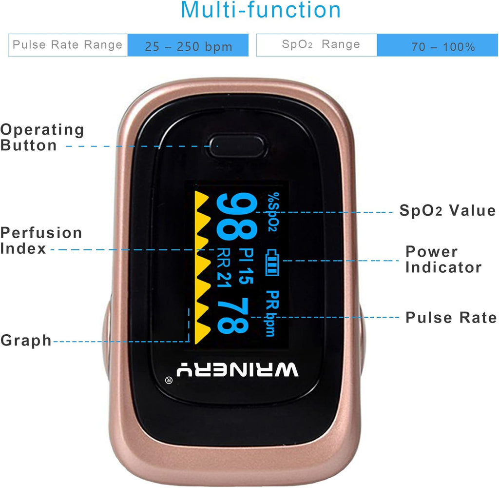 WRINERY Fingertip Pulse Oximeter, Oxygen Saturation Monitor with OLED Display

