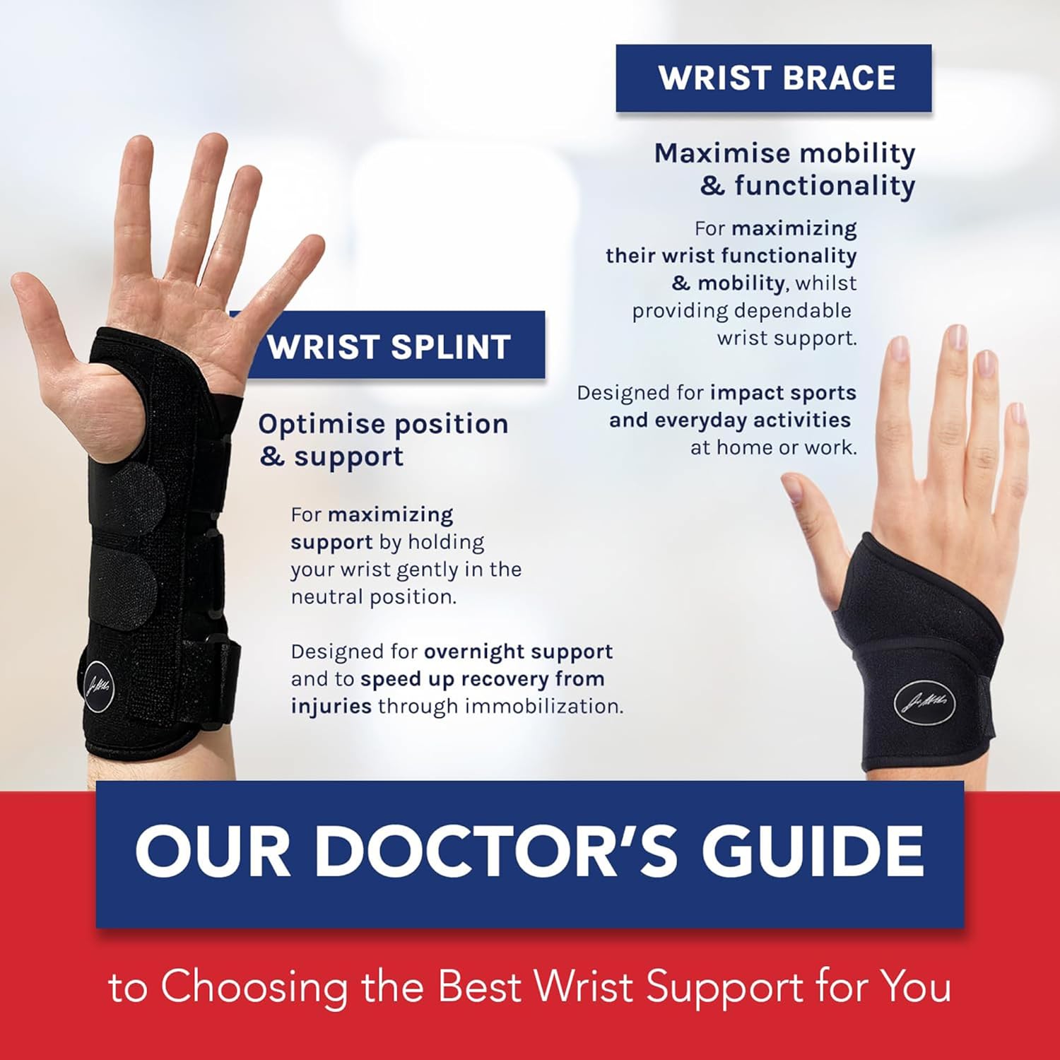 Doctor Developed Splint Support for Arthritis and Tendonitis with Adjustable Straps

