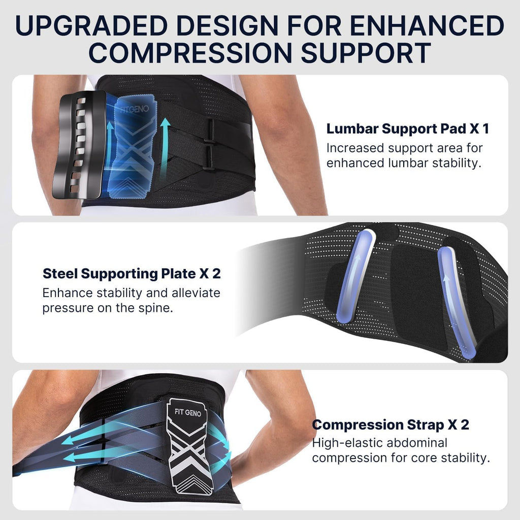 Fit Geno Adjustable Lumbar Support Back Brace for Lower Back Pain Relief, Breathable


