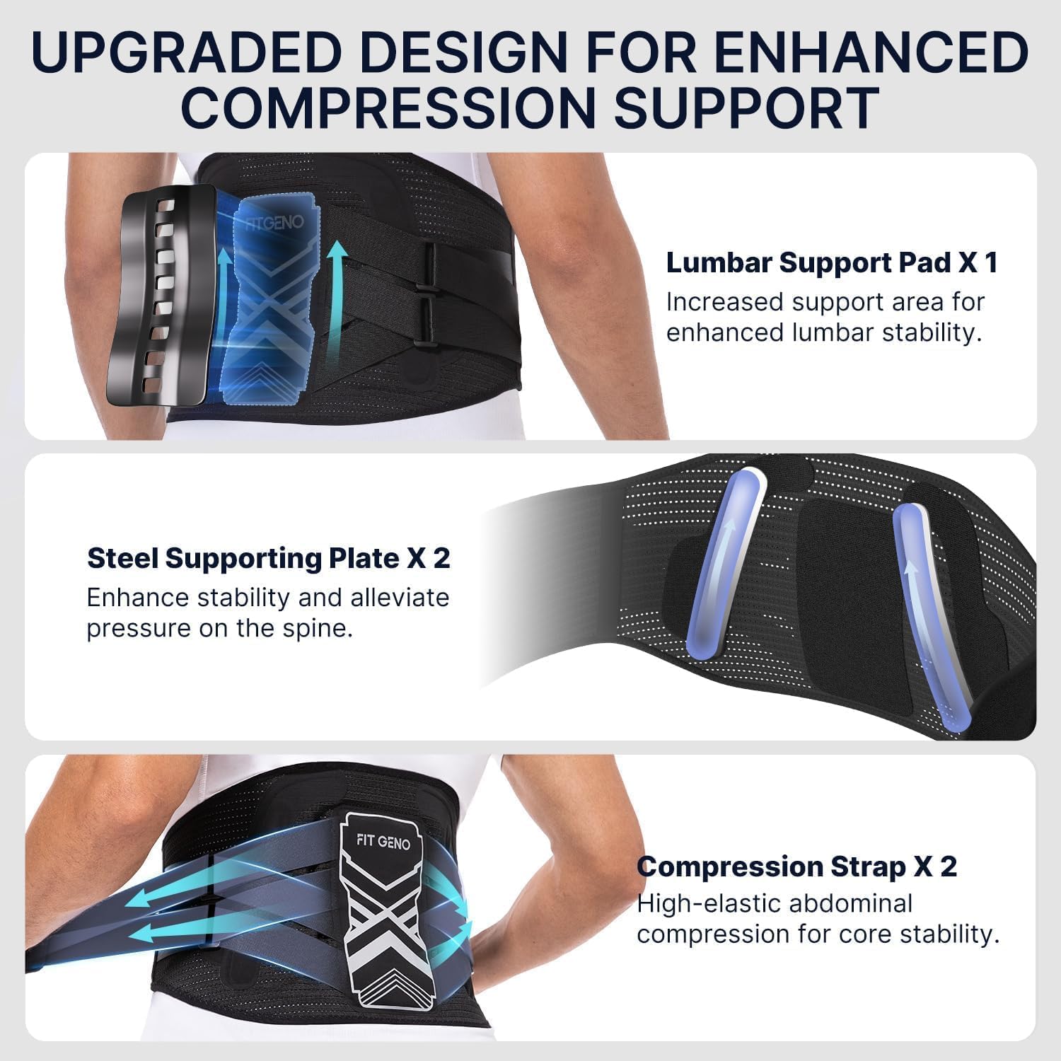 Fit Geno Adjustable Lumbar Support Back Brace for Lower Back Pain Relief, Breathable

