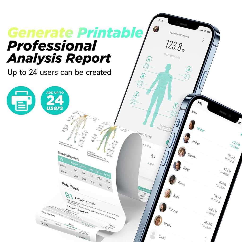 Runstar Smart Bathroom Scale with 8 Electrodes, Body Composition & TFT Display

