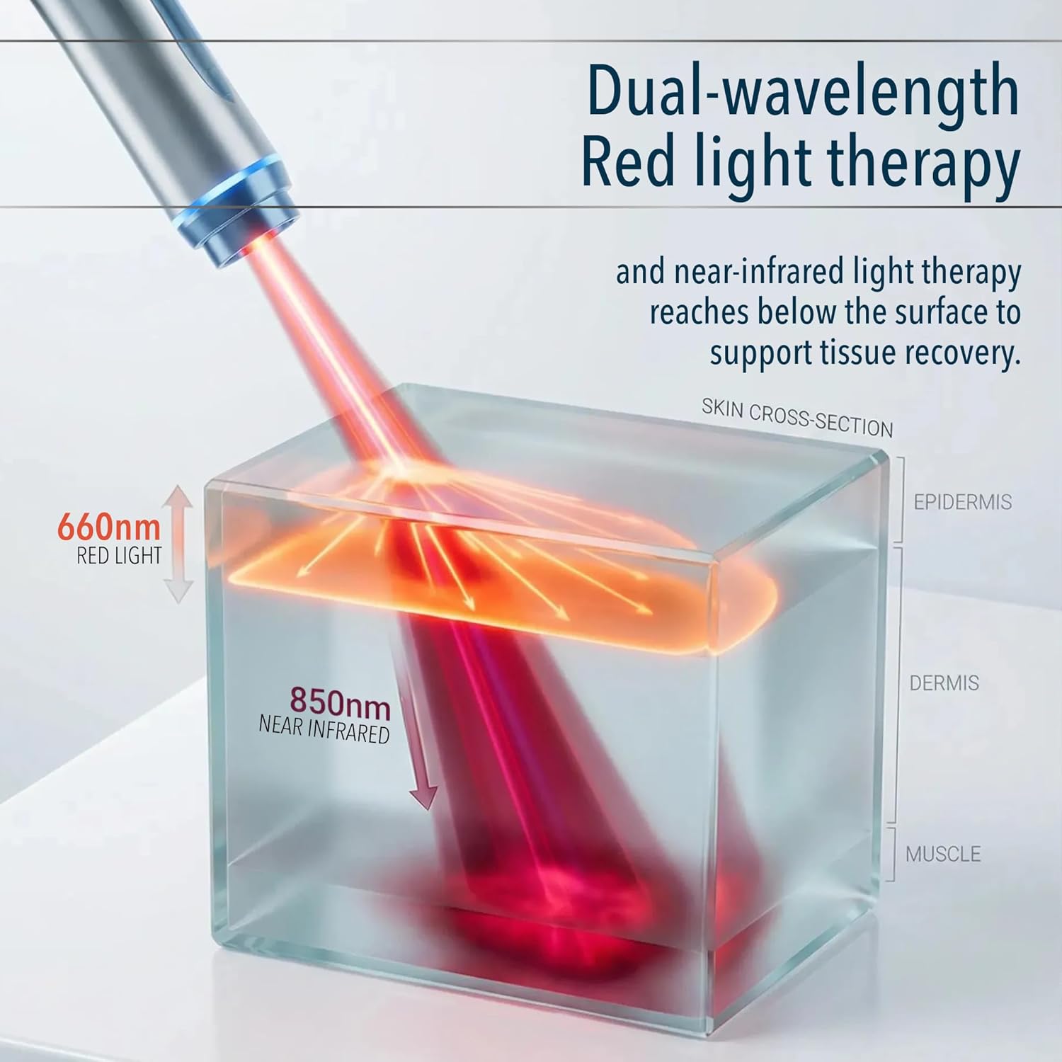 FORTHiQ Knee Massager with Heat and Red Light Therapy, Cordless Rechargeable

