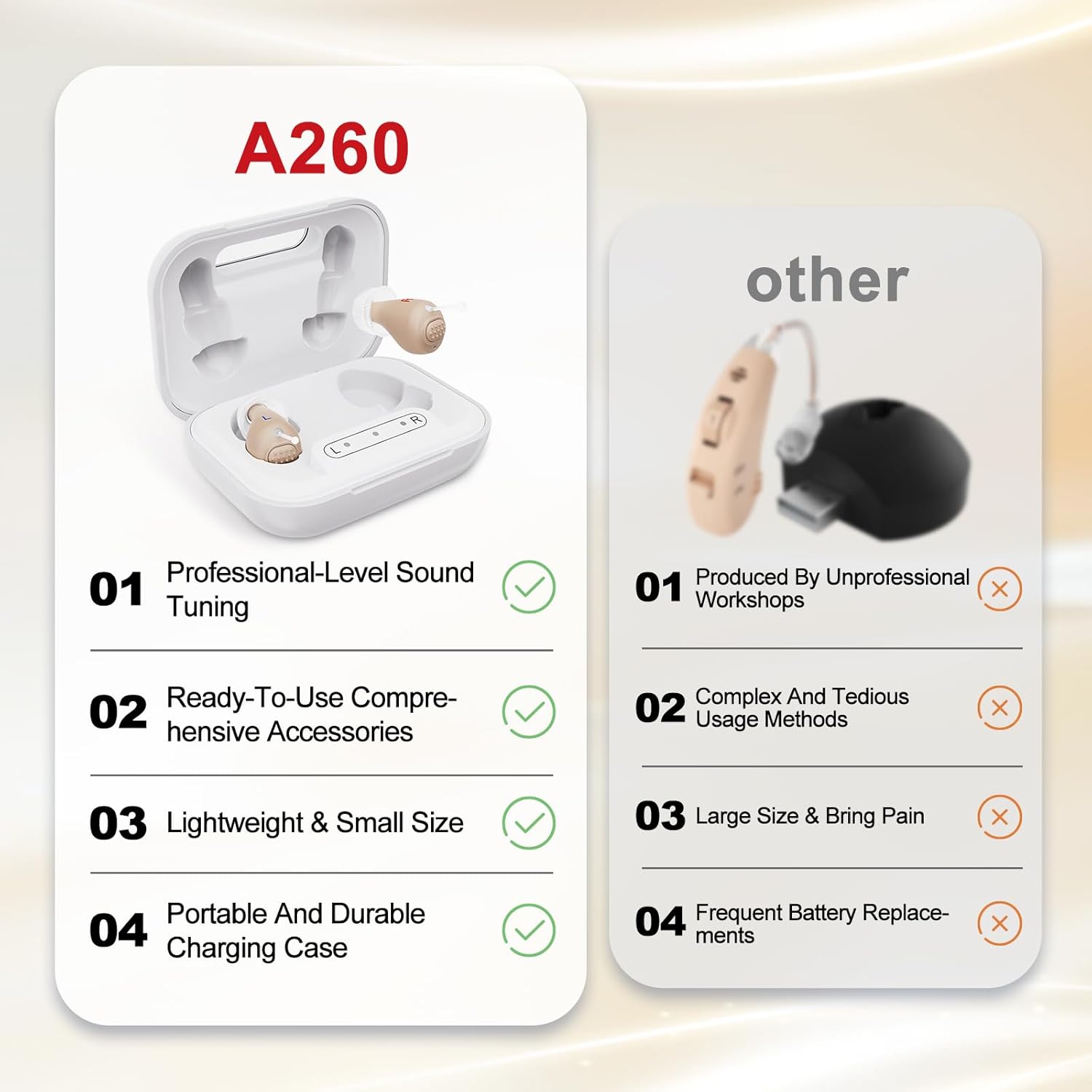 Rechargeable Hearing Aids for Seniors with Charging Case, 48+ Hour Battery & Auto On

