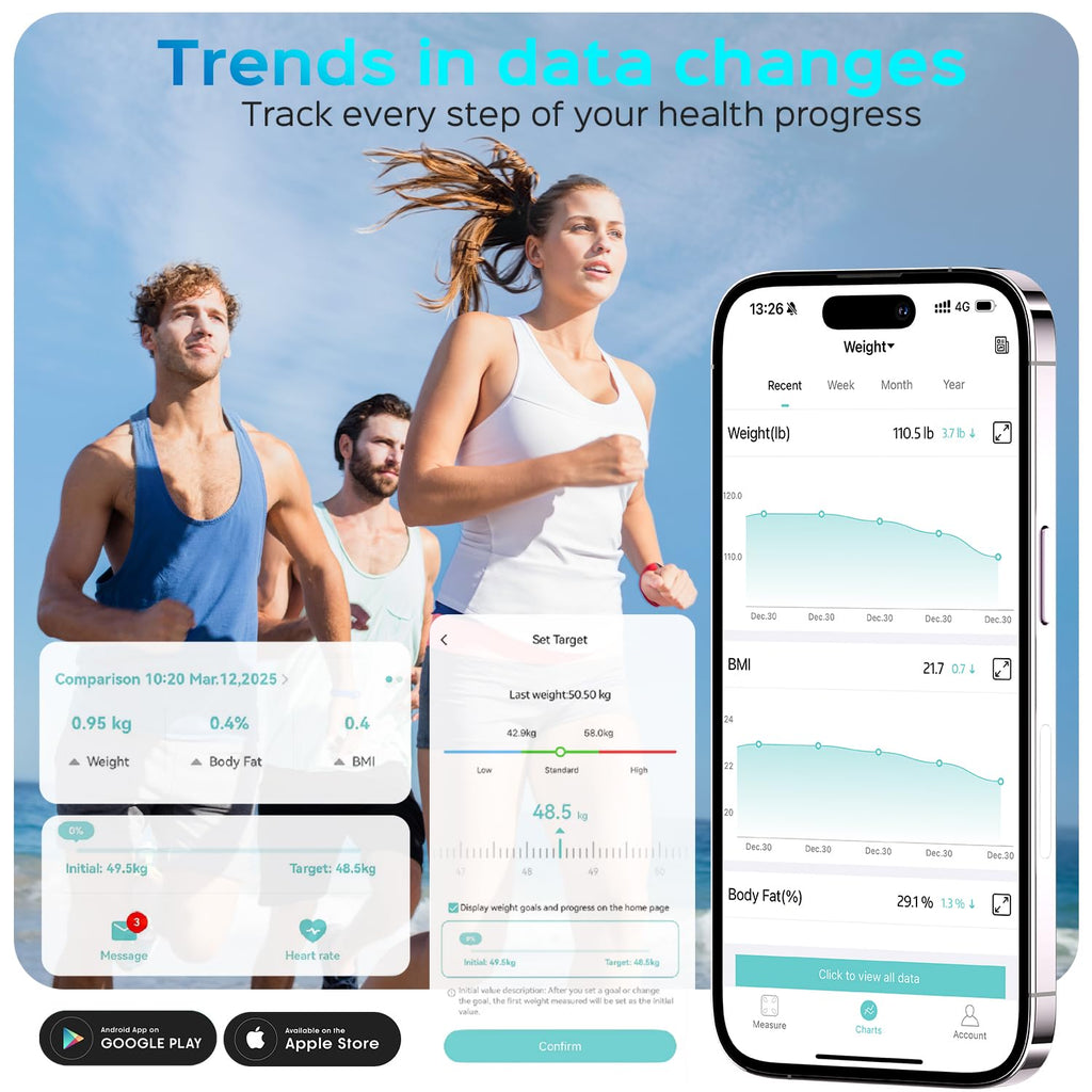 Lepulse Smart Body Fat Scale with Heart Rate, Bluetooth BMI Bathroom Scale

