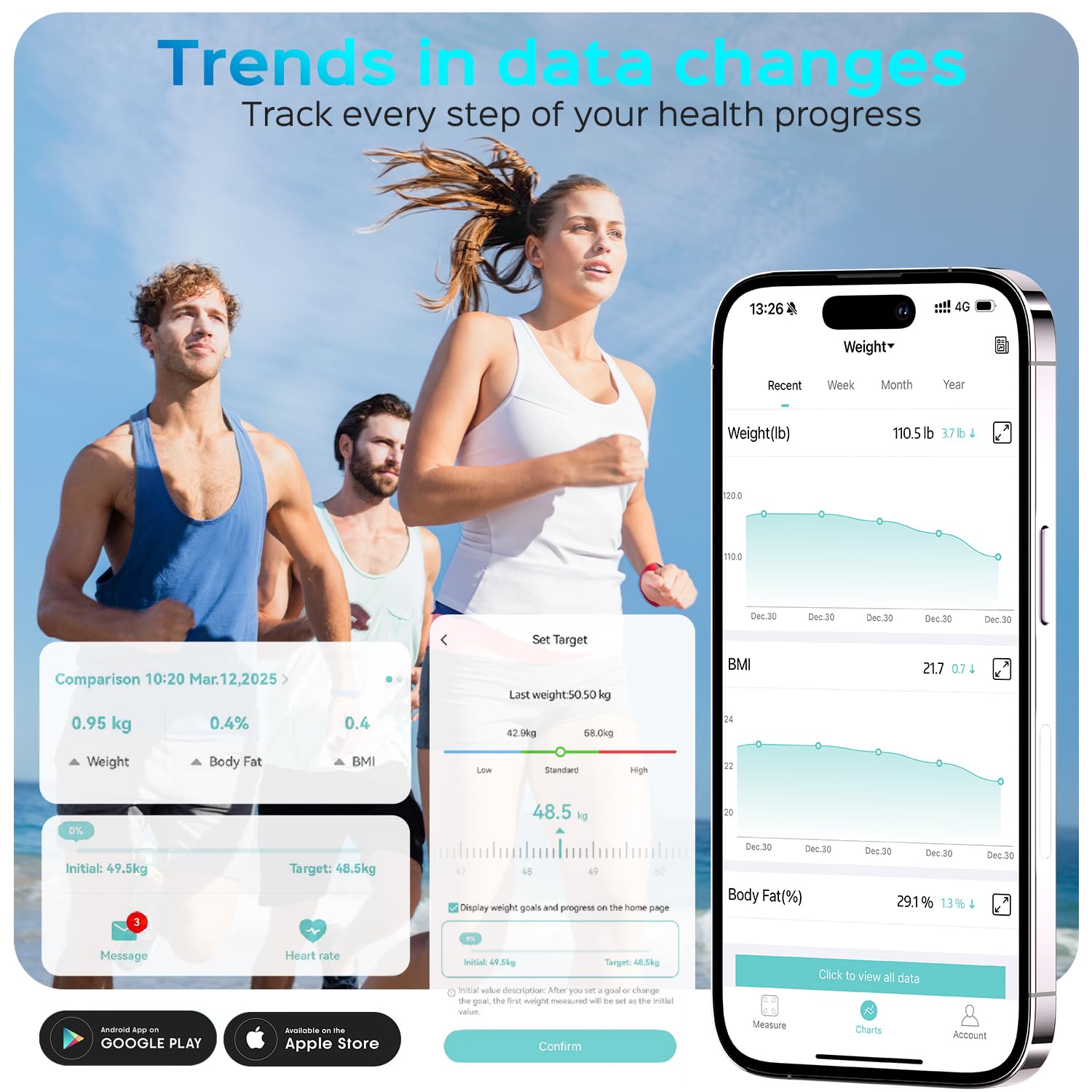 Lepulse Smart Body Fat Scale with Heart Rate, Bluetooth BMI Bathroom Scale

