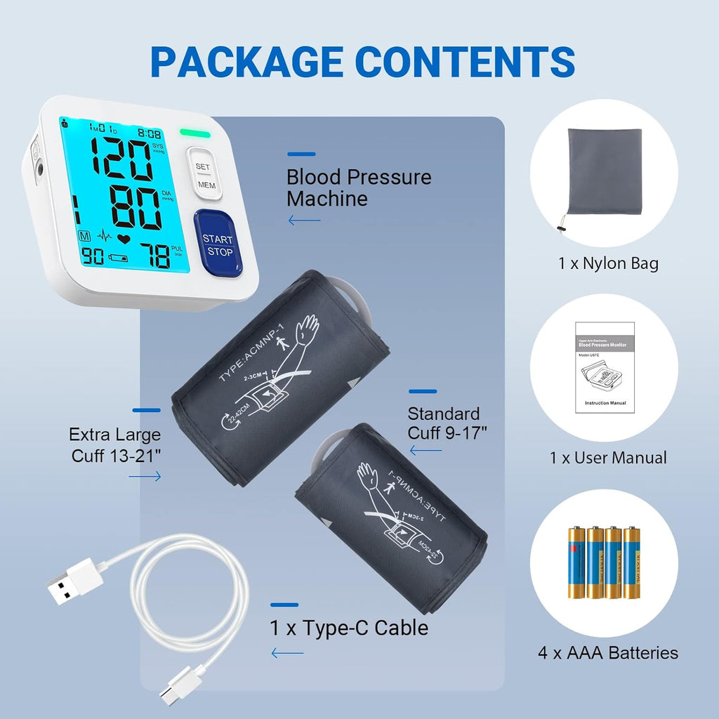 ALPHAGOMED Automatic Upper Arm Blood Pressure Monitor with Backlit LCD, USB

