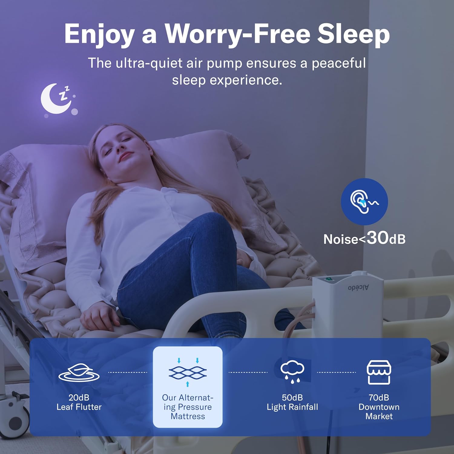 Alcedo Alternating Air Pressure Mattress Pad with Waterproof Surface for Bed Sores


