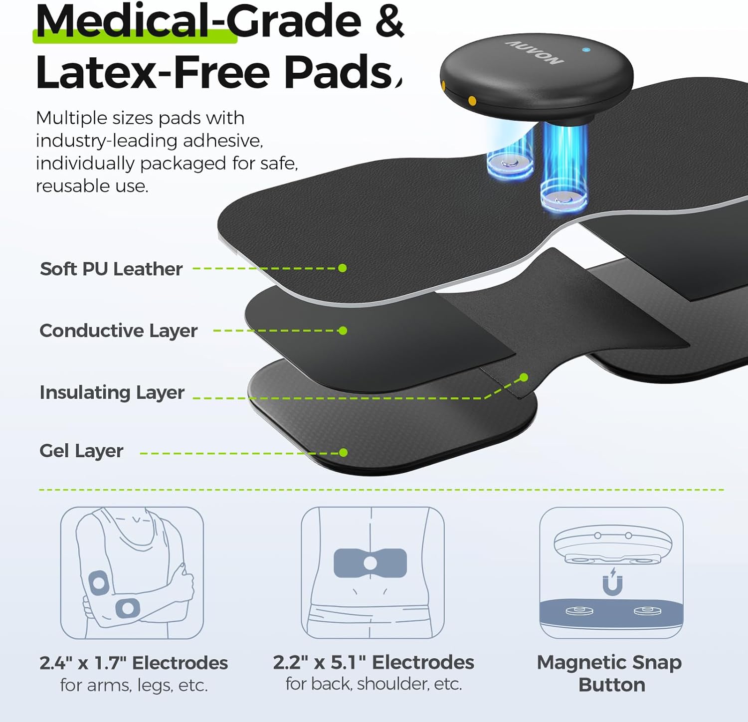 AUVON Wireless TENS Unit Muscle Stimulator with Rechargeable Case, 24 Modes

