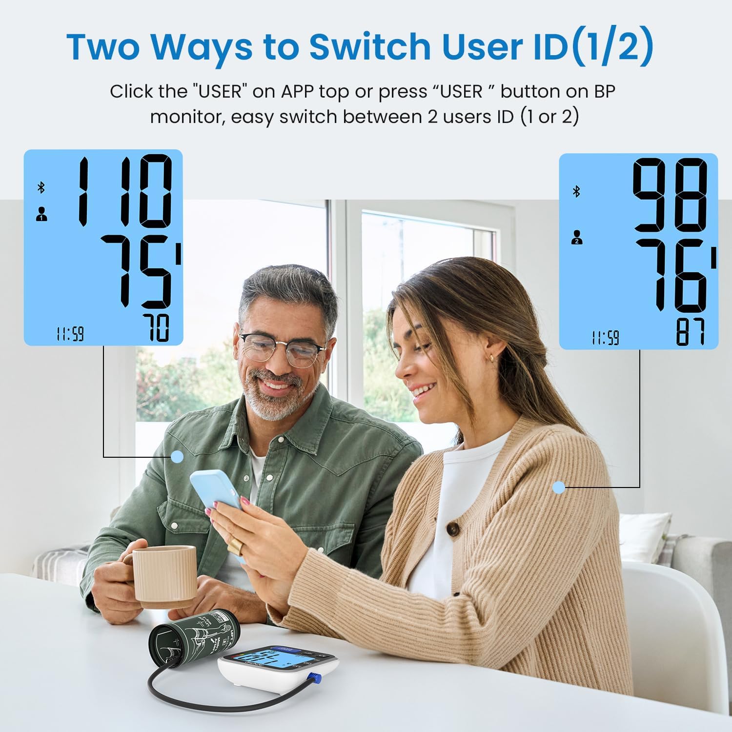 RENPHO Smart Upper Arm Blood Pressure Monitor with Bluetooth, App Connectivity

