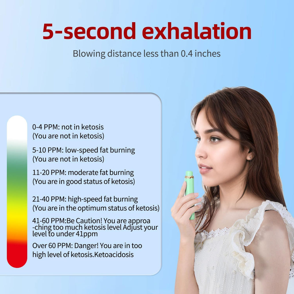 Ketone Breath Analyzer Meter for Acetone Monitoring, Keto Breath Ketosis Tester

