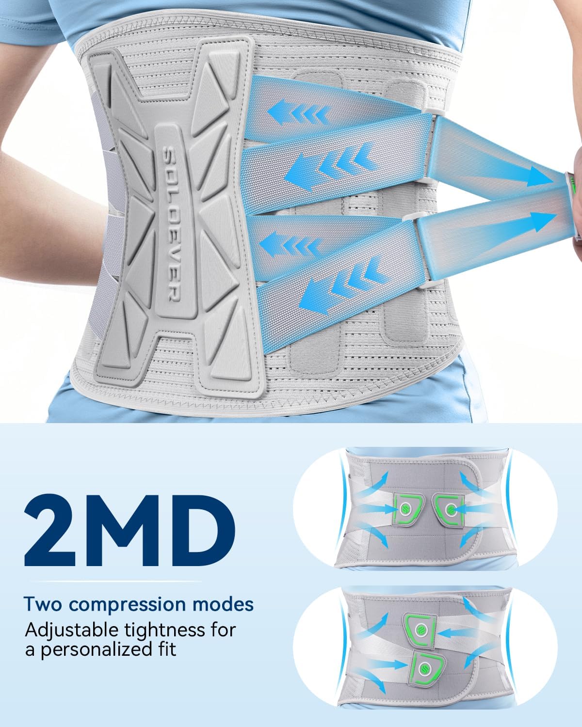 Medical-Grade Breathable Back Brace for Women Lumbar Support for Lower Back Pain

