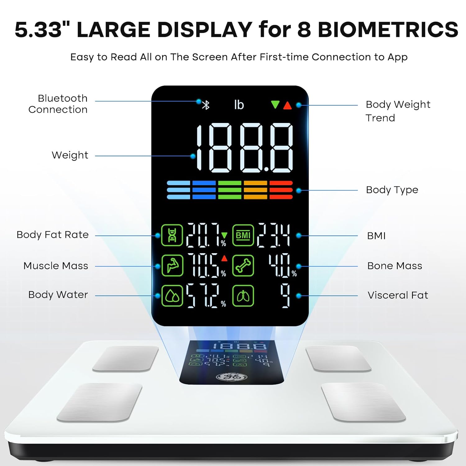 GE Fit Plus Digital Body Composition Scale with BMI, Fat, Muscle, Bluetooth, 500 lb

