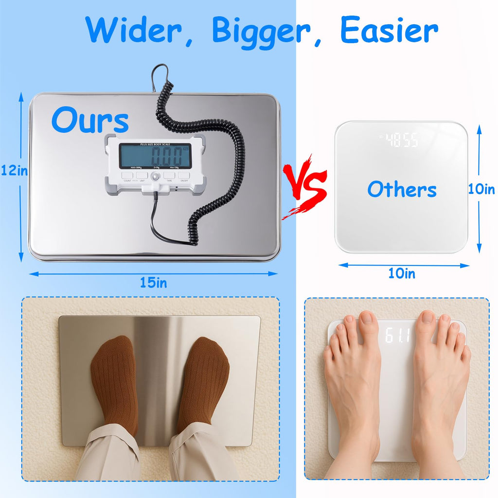 King Mills Extra Wide Heavy Duty Bariatric Body Weight Scale 300kg/660lb

