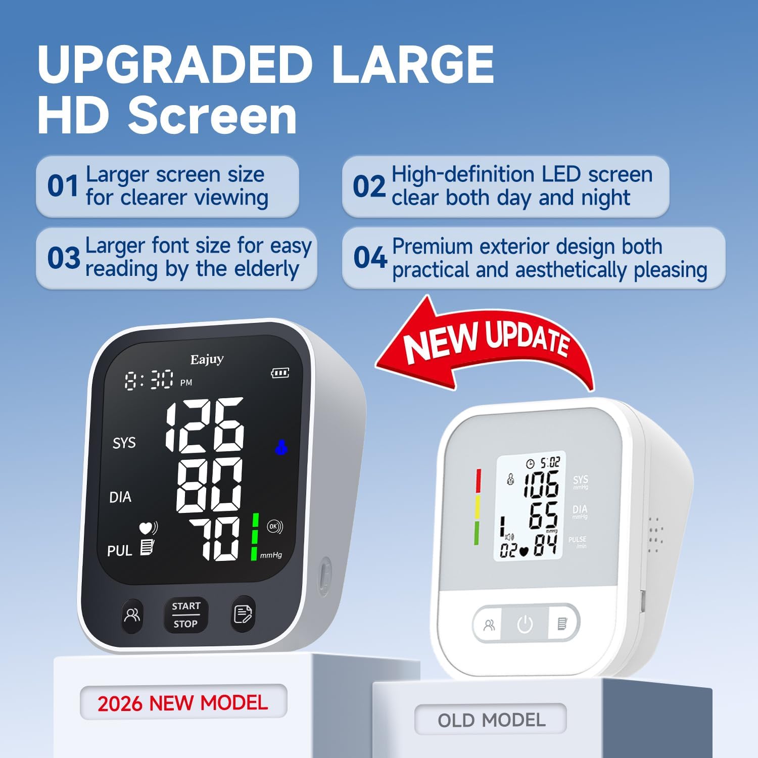 Upper Arm Blood Pressure Monitor with Large LED Display, Dual User and Adjustable Cuff

