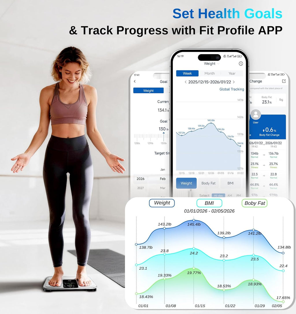 GE Smart Bathroom Scale with Body Composition Metrics, Bluetooth, 14 Measurements, 400 lb

