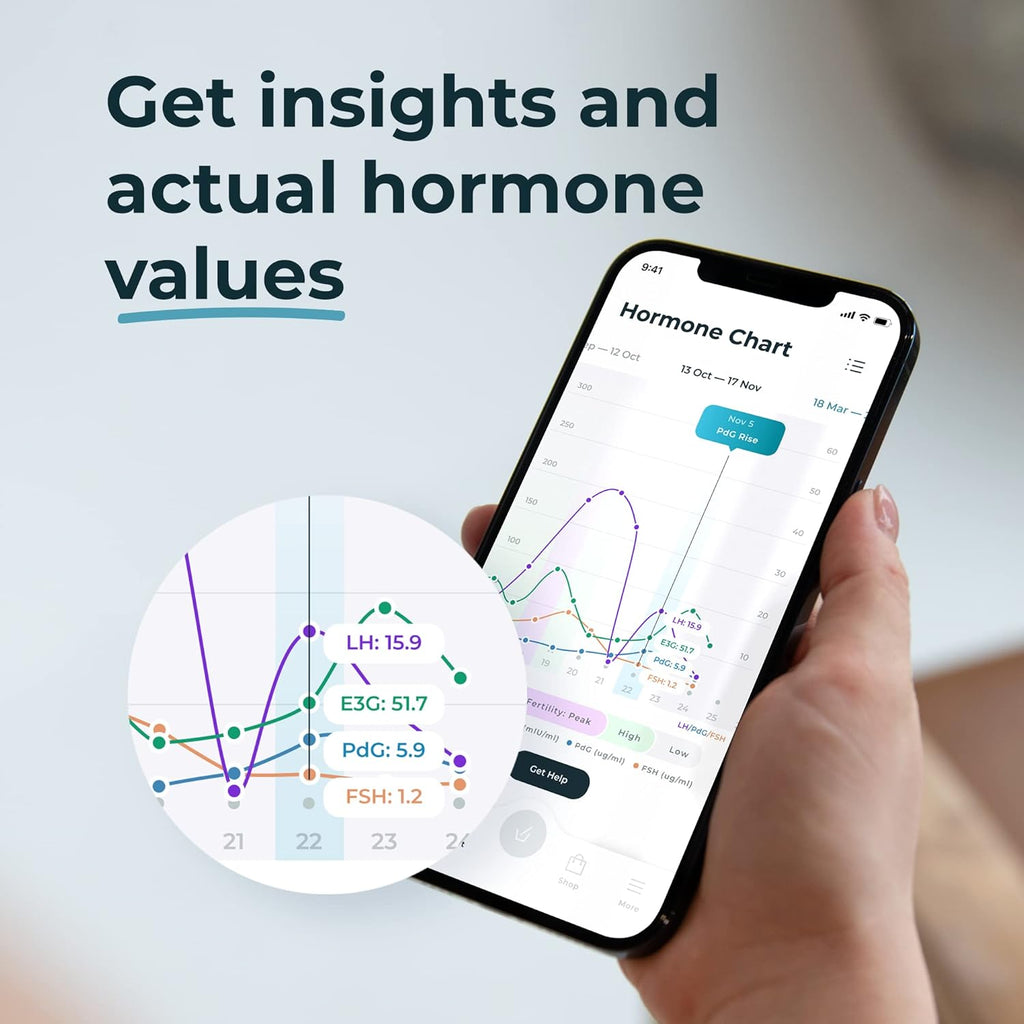 Inito Fertility Monitor & Hormone Tracker for Women | Estrogen, LH, PdG, FSH

