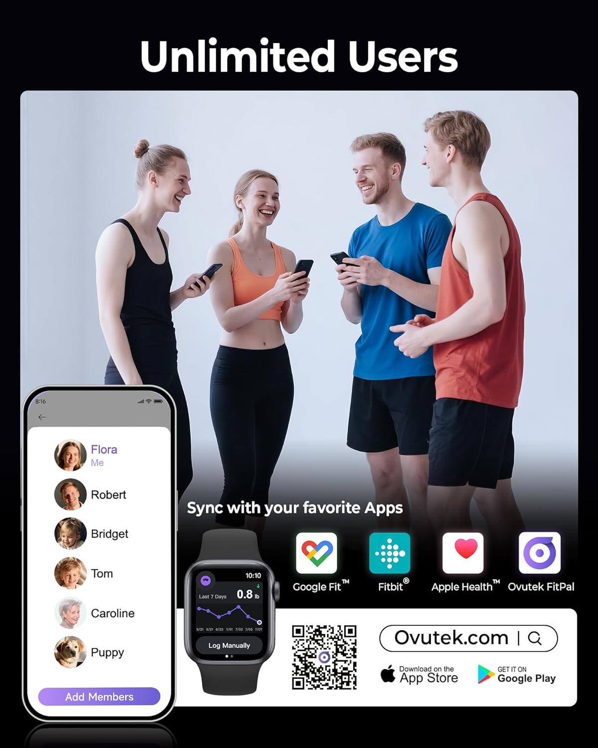 Ovutek Smart Body Composition Scale for Weight, BMI, Body Fat, Muscle Mass

