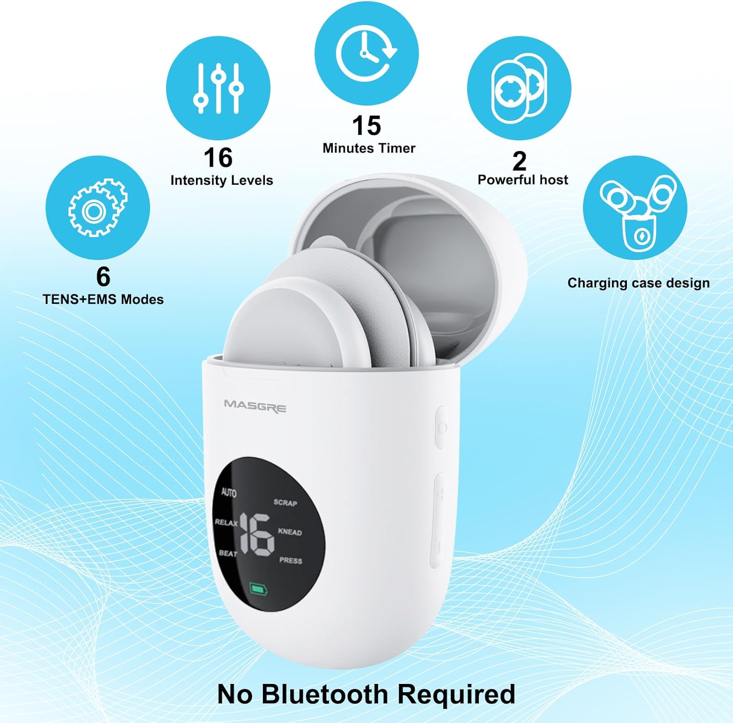 MASGRE Dual Channel Wireless TENS Unit EMS Muscle Stimulator Rechargeable

